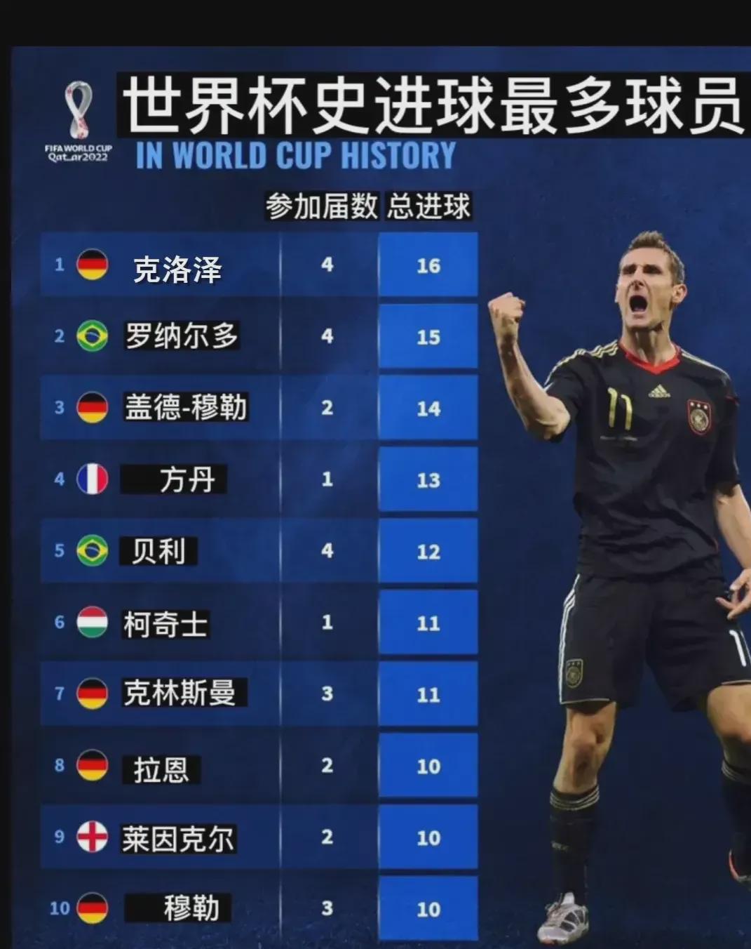 他不仅仅在
