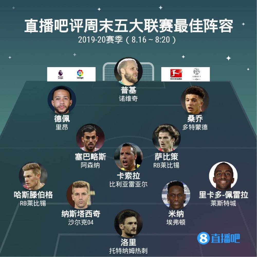 球员辛勤训