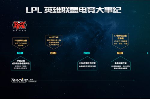 多诺万