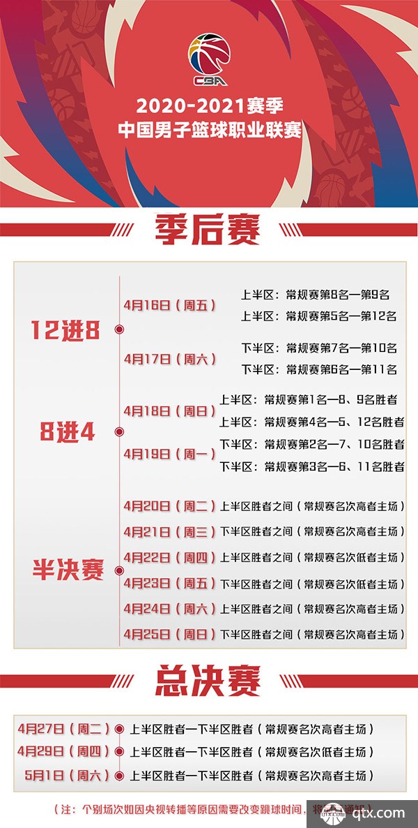最终斩获冠